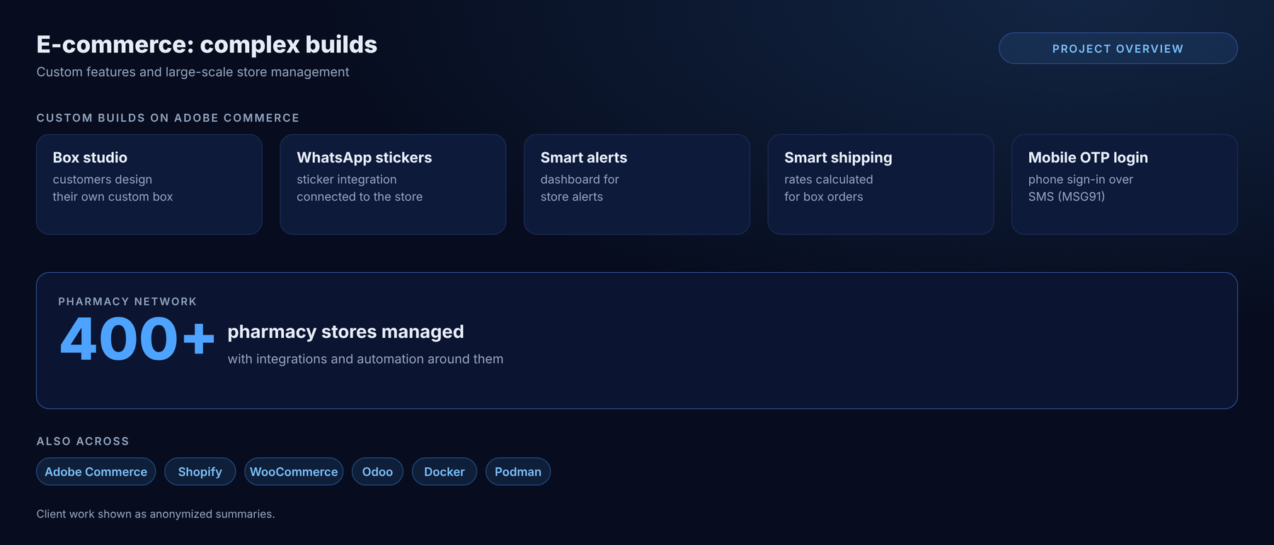 Overview of complex e-commerce builds